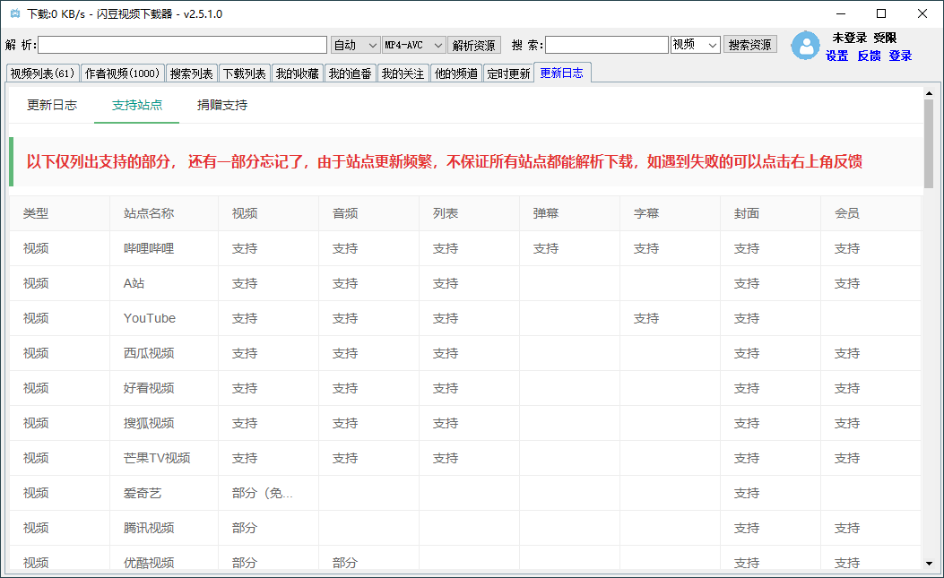 闪豆多平台视频批量下载器v4.0.0-智点